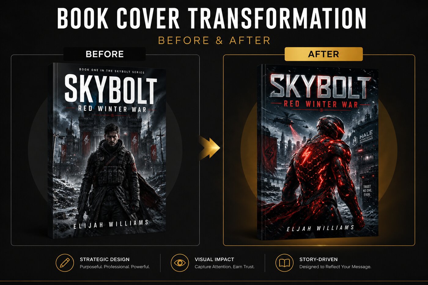Skybolt cover transformation